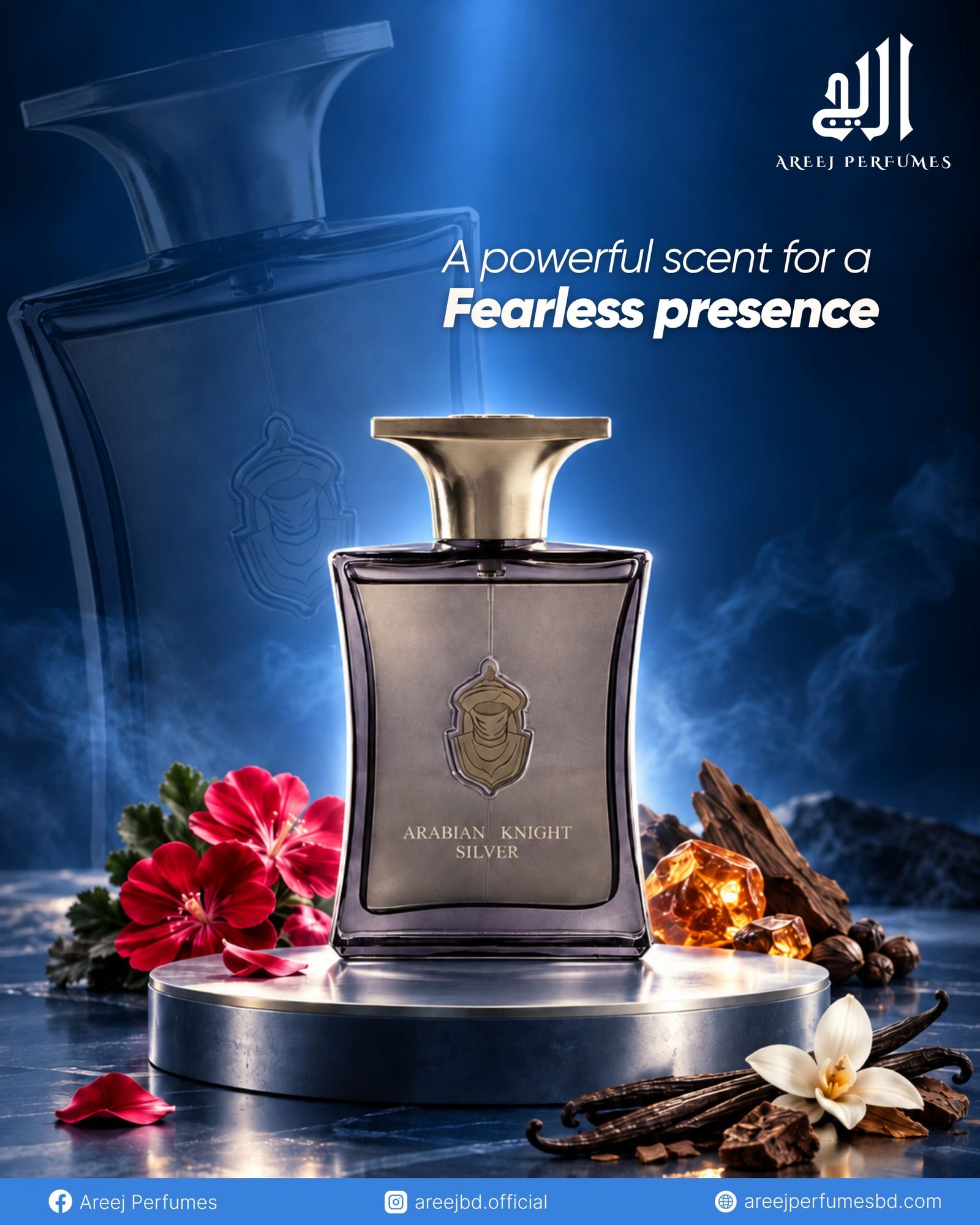How to Choose the Perfect Arabian Perfume